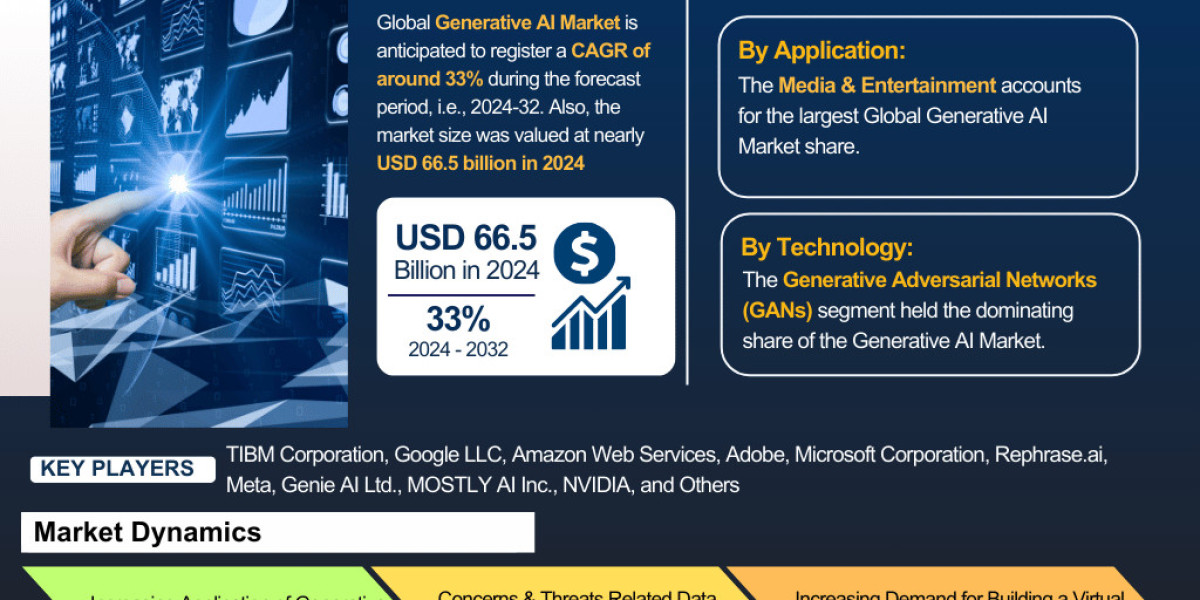 Why Custom T-Shirt Printing is Booming (Market to Hit $12.21B by 2032)