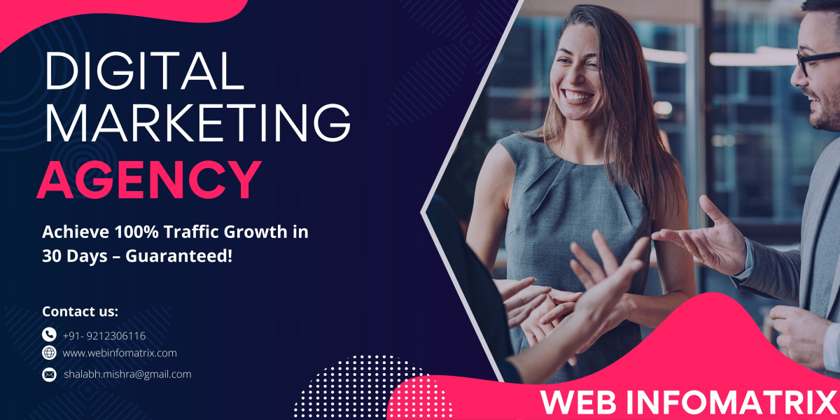 Webinfomatrix Approach to Website Designer London Success