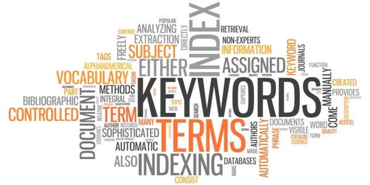 The Power of Keywords: How to Choose the Right Ones for Your Business